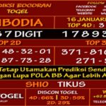 Prediksi Virdsam Cambodia 16 Januari 2021 prediksi-virdsam-cambodia-16-januari-2021-alexistogel