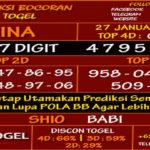 Prediksi Virdsam China 27 Januari 2021 prediksi-virdsam-china-27-januari-2021-alexistogel