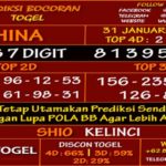 Prediksi Virdsam China 31 Januari 2021 prediksi-virdsam-china-31-januari-2021-alexistogel