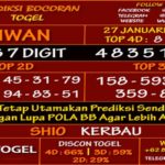 Prediksi Virdsam Taiwan 27 Januari 2021 prediksi-virdsam-taiwan-27-januari-2021-alexistogel