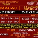 Prediksi Virdsam Toto Macau 21 Januari 2021 prediksi-virdsam-totomacau-21-januari-2021-alexistogel
