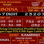Prediksi Virdsam Cambodia 15 Februari 2021 prediksi-virdsam-cambodia-15-februari-2021-alexistogel