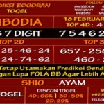 Prediksi Virdsam Cambodia 18 Februari 2021 prediksi-virdsam-cambodia-18-februari-2021-alexistogel
