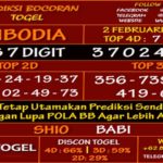 Prediksi Virdsam Cambodia 2 Februari 2021 prediksi-virdsam-cambodia-2-februari-2021-alexistogel