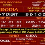 Prediksi Virdsam Cambodia 20 Februari 2021 prediksi-virdsam-cambodia-20-februari-2021-alexistogel