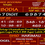Prediksi Virdsam Cambodia 4 Februari 2021 prediksi-virdsam-cambodia-4-februari-2021-alexistogel