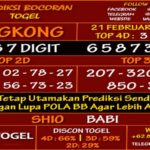 Prediksi Virdsam Hongkong 21 Februari 2021 prediksi-virdsam-hongkong-21-februari-2021-alexistogel