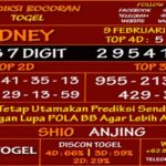 Prediksi Virdsam Sydney 9 Februari 2021 prediksi-virdsam-sidney-9-februari-2021-alexistogel