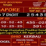 Prediksi Virdsam Singapore 8 Februari 2021 prediksi-virdsam-singapore-8-februari-2021-alexistogel