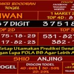 Prediksi Virdsam Taiwan 1 Maret 2021 prediksi-virdsam-taiwan-1-maret-2021-alexistogel